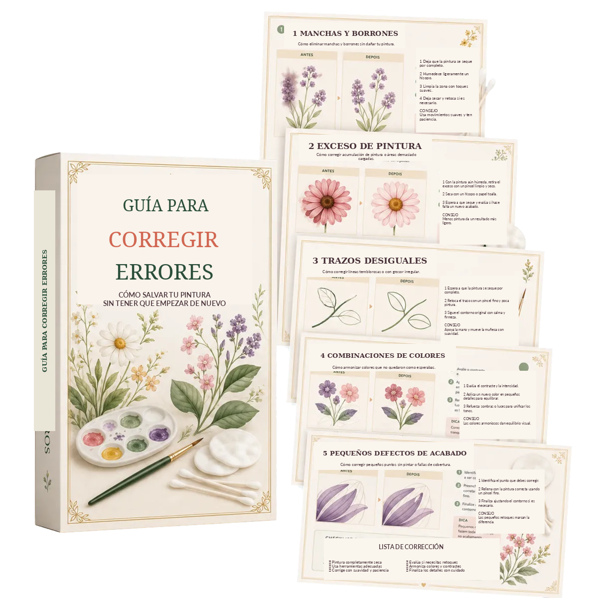 Presentación visual de Guía para corregir errores